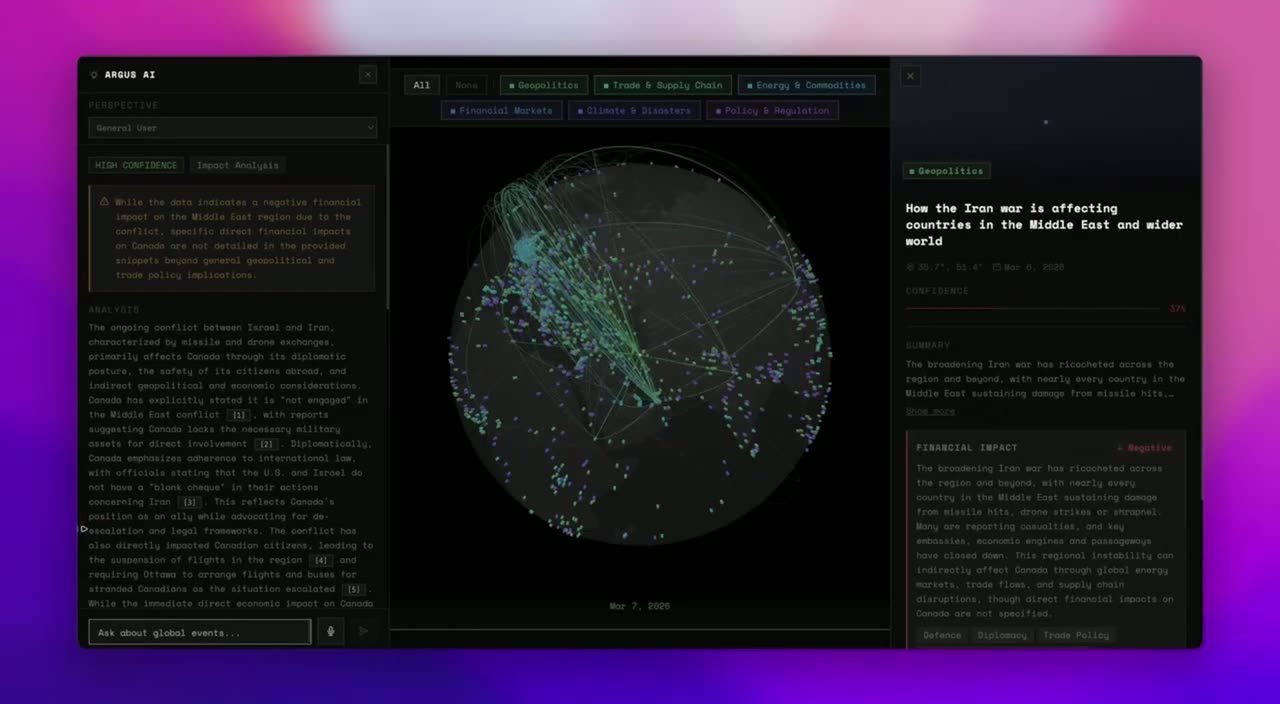 Argus plotting global events on a globe beside an impact analysis